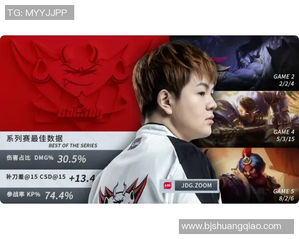 RNG中路突破打法深度解析与战术应用全景剖析