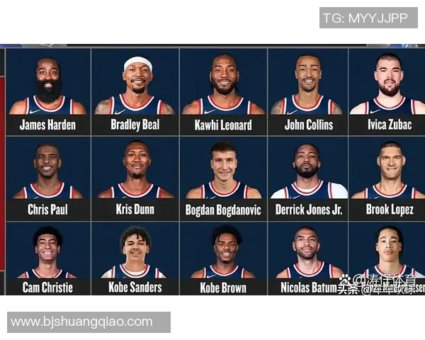 快船队全新阵容解析:探索西部强队的未来发展与挑战