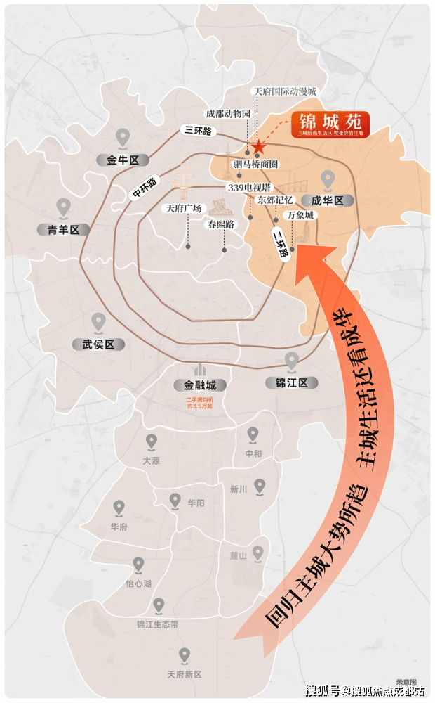 yl88858cc永利官网成都【锦城苑】售楼处联络德律风、户型深度剖析、房价具体(图1)